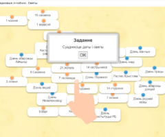 Парадкавыя лічэбнікі. Святы